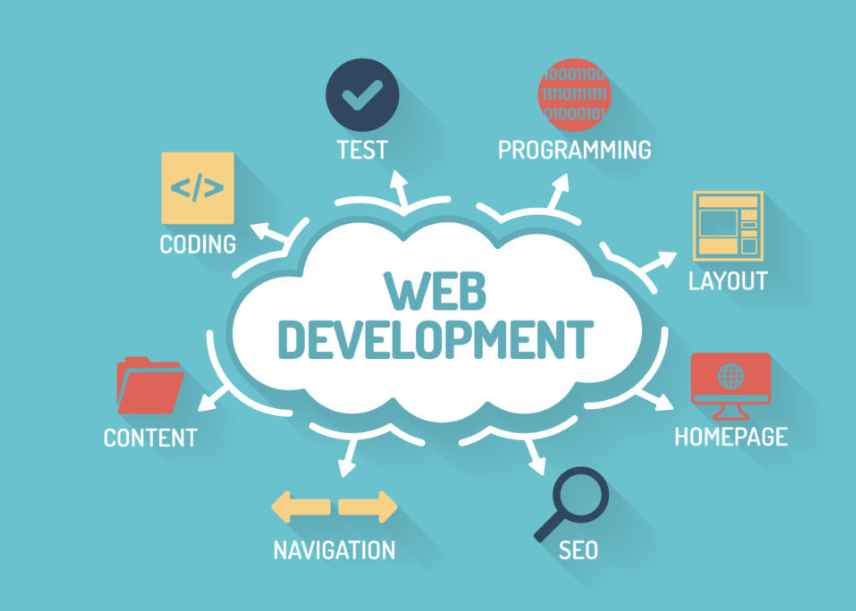 Web Development Training
